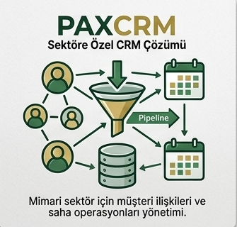 PaxCRM