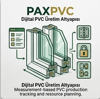 PaxPVC